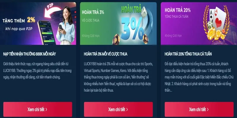 Các chương trình khuyến mãi hấp dẫn tại 789BET